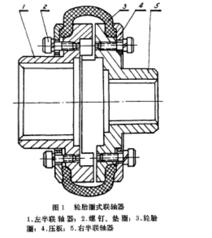 輪胎圈式聯(lián)軸器 輪胎圈式聯(lián)軸器