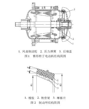 鋼絲繩電動葫蘆錐形電機結(jié)構(gòu)原理圖 鋼絲繩電動葫蘆錐形電機結(jié)構(gòu)原理圖