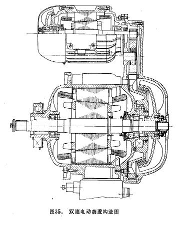 MD型雙速電動(dòng)葫蘆電機(jī)結(jié)構(gòu)圖 MD雙速電動(dòng)葫蘆電動(dòng)機(jī)結(jié)構(gòu)圖
